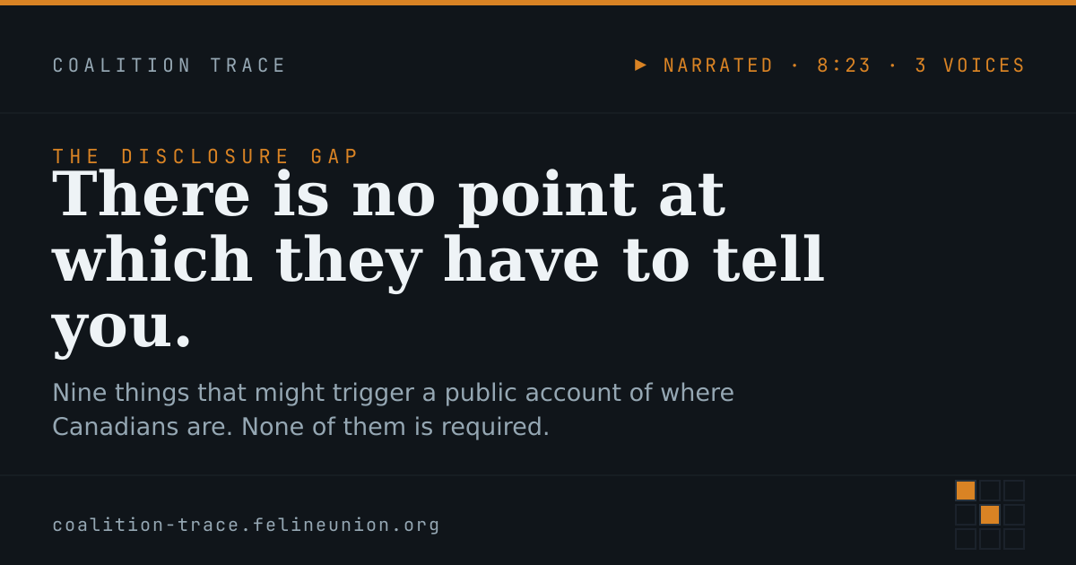 There is no point at which they have to tell you.