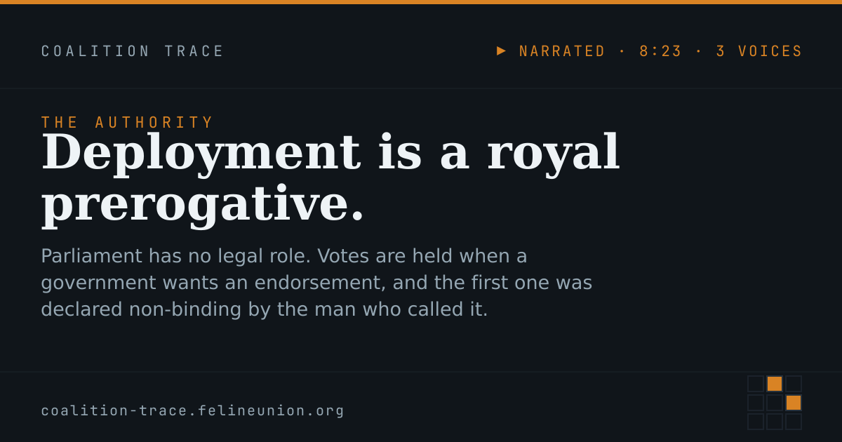 Deployment is a royal prerogative.