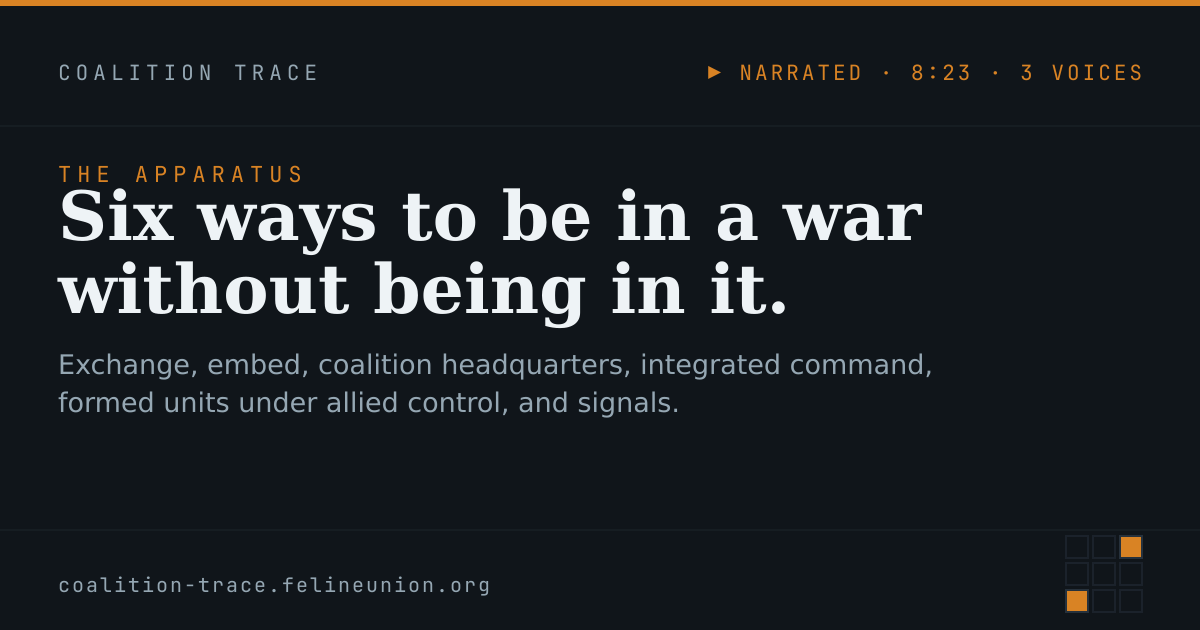Six ways to be in a war without being in it.