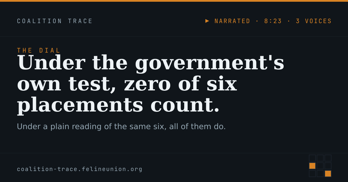 Under the government's own test, zero of six placements count.