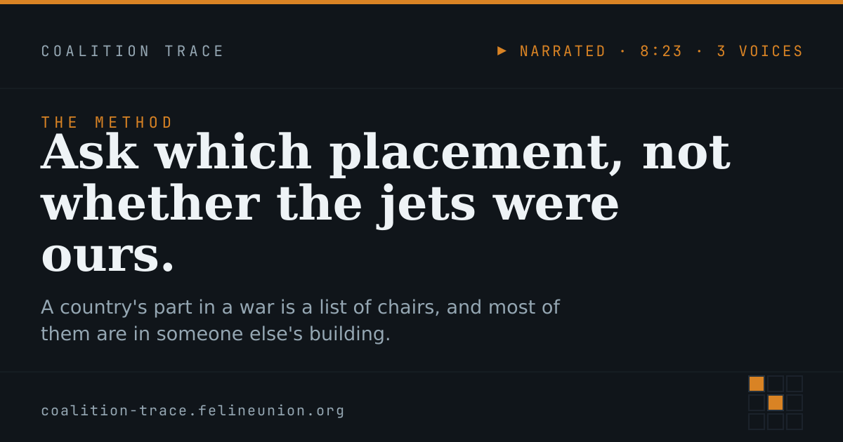 Ask which placement, not whether the jets were ours.